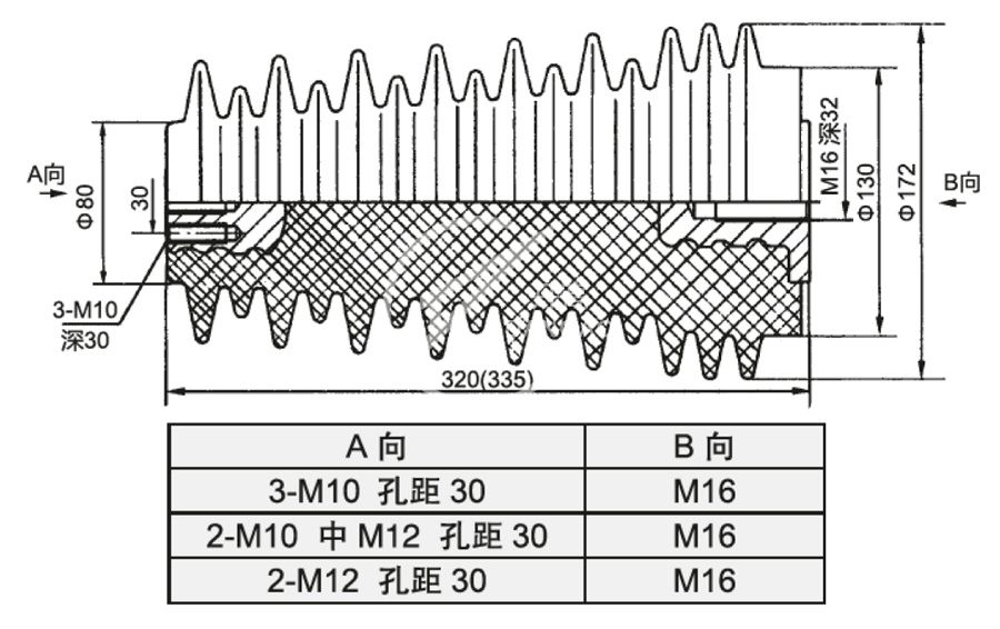 051_ZNZZ5-35W(H=320) ZNZZ6-35W(H=335)_2_第16頁(yè)_環(huán)氧樹脂澆注絕緣子.jpg